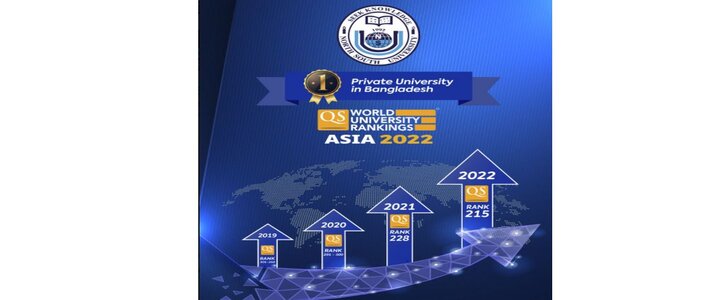 Nsu Calendar 2022 Home | North South University